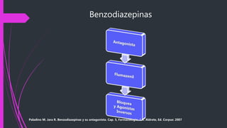 Benzodiazepinas
Paladino M. Jara R. Benzodiazepinas y su antagonista. Cap. 5, Farmacología, J.A. Aldrete, Ed. Corpus: 2007
 