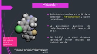 Midazolam
 Anillo imidazol confiere a la molécula su
estabilidad , hidrosolubilidad y rápido
metabolismo.
 La presentación parenteral de
midazolam para uso clínico tiene un pH
de 3.5.
 PH fisiológico se torna altamente
lipofílico,con menor irritación del
endotelio vascular.
Villarejo Diaz M. Farmacología de las Benzodiazepinas y sus
Antagonistas. PAC Anestesia-1, Libro A-3, 1997, México.
pp.18-28
Ph < 4
hidrosoluble
Ph > 4
liposoluble
 