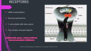 RECEPTORES
Paladino M. Jara R. Benzodiazepinas y su antagonista. Cap. 5, Farmacología, J.A. Aldrete, Ed. Corpus
 GABA A postsináptico.
 Estructura pentámerica.
 3 subunidades (alfa, beta y gama
 Tipo :canales compuerta ligando.
 