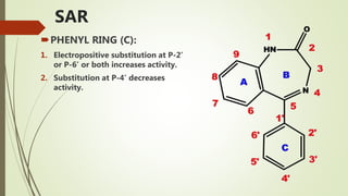 SAR
PHENYL RING (C):
1. Electropositive substitution at P-2’
or P-6’ or both increases activity.
2. Substitution at P-4’ decreases
activity.
 