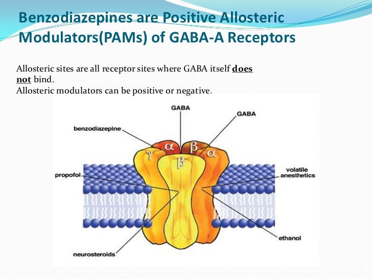 and together gaba ativan