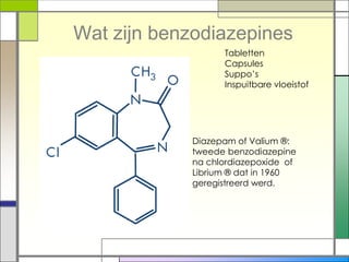 Wat zijn benzodiazepines
                  Tabletten
                  Capsules
                  Suppo’s
                  Inspuitbare vloeistof




            Diazepam of Valium ®:
            tweede benzodiazepine
            na chlordiazepoxide of
            Librium ® dat in 1960
            geregistreerd werd.
 