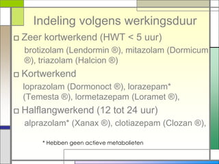 Indeling volgens werkingsduur
□ Zeer kortwerkend (HWT < 5 uur)
  brotizolam (Lendormin ®), mitazolam (Dormicum
  ®), triazolam (Halcion ®)
□ Kortwerkend
  loprazolam (Dormonoct ®), lorazepam*
  (Temesta ®), lormetazepam (Loramet ®),
□ Halflangwerkend (12 tot 24 uur)
  alprazolam* (Xanax ®), clotiazepam (Clozan ®),

      * Hebben geen actieve metabolieten
 