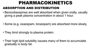 Benzodiazepines Mechanism Of Action Ppt