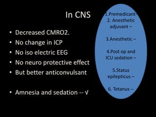 In CNS
• Decreased CMRO2.
• No change in ICP
• No iso electric EEG
• No neuro protective effect
• But better anticonvulsant
• Amnesia and sedation -- √
1.Premedicant-
2. Anesthetic
adjuvant –
3.Anesthetic –
4.Post op and
ICU sedation –
5.Status
epilepticus –
6. Tetanus --
 