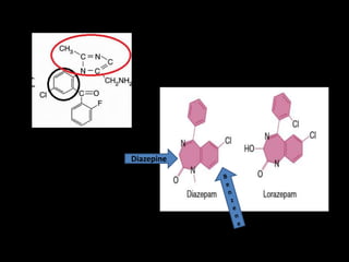 Diazepine
 