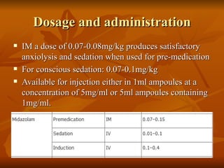 Dosage and administration IM a dose of 0.07-0.08mg/kg produces satisfactory anxiolysis and sedation when used for pre-medication For conscious sedation: 0.07-0.1mg/kg Available for injection either in 1ml ampoules at a concentration of 5mg/ml or 5ml ampoules containing 1mg/ml. 