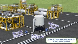 Chemical Engineering plant design for
Benzoic acid production
 
