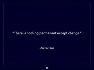 –Heraclitus
“There is nothing permanent except change.”
29
 
