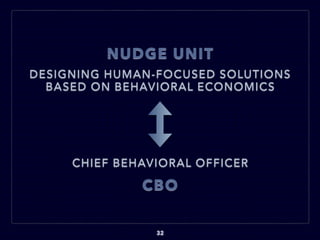 CBO
CHIEF BEHAVIORAL OFFICER
32
NUDGE UNIT
DESIGNING HUMAN-FOCUSED SOLUTIONS
BASED ON BEHAVIORAL ECONOMICS
 