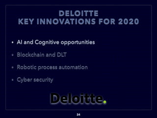 DELOITTE
KEY INNOVATIONS FOR 2020
• AI and Cognitive opportunities
• Blockchain and DLT
• Robotic process automation
• Cyber security
34
 