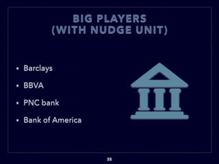 BIG PLAYERS
(WITH NUDGE UNIT)
• Barclays
• BBVA
• PNC bank
• Bank of America
35
 