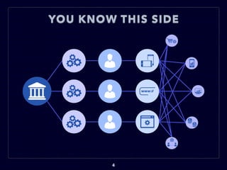 YOU KNOW THIS SIDE
4
 