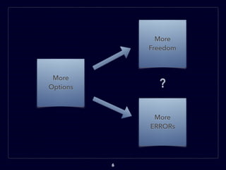 6
More
Options
More
Freedom
More
ERRORs
?
 