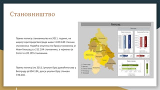 Становништво
Према попису становништва из 2011. године, на
широј територији Београда живи 1.659.440 сталних
становника. Највећа општина по броју становника је
Нови Београд са 212.104 становника, а најмања је
Сопот са 20.199 становника.
Према попису (из 2011.) укупан број домаћинстава у
Београду је 604.134, док је укупан број станова
739.630.
 