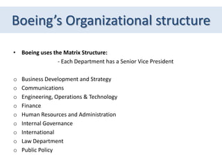 Boeing’s Organizational structure

• Boeing uses the Matrix Structure:
                - Each Department has a Senior Vice President

o   Business Development and Strategy
o   Communications
o   Engineering, Operations & Technology
o   Finance
o   Human Resources and Administration
o   Internal Governance
o   International
o   Law Department
o   Public Policy
 