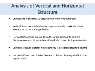 Analysis of Vertical and Horizontal
              Structure
• Vertical and Horizontal Structure often work synonymously.

• Vertical Structure establishes top supervisors who make decisions
  about how to run the organization.

• Horizontal Structure breaks down the organization into smaller
  divisions overseen by department head who report to top supervisors.

• Vertical Structure dictates how authority is delegated (top to bottom)

• Horizontal Structure dictates how each division is integrated into the
  organization.
 