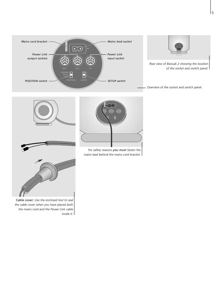 beolab 2 connections
