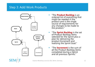 Step 3: Add Work Products
 "The Product Backlog is an
ordered list of everything that
might be needed in the
product and is the single
source of requirements for
any changes to be made to
the product."
 "The Sprint Backlog is the set
of Product Backlog items
selected for the Sprint plus a
plan for delivering the
product Increment and
realizing the Sprint Goal."
 "The Increment is the sum of
all the Product Backlog items
completed during a Sprint
and all previous Sprints."
Essence Workshop June 20, 2013. Berlin, Germany

12

 