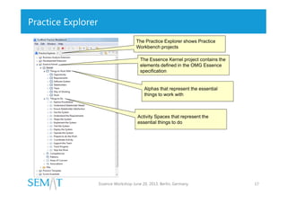Practice Explorer
The Practice Explorer shows Practice
Workbench projects
The Essence Kernel project contains the
elements defined in the OMG Essence
specification

Alphas that represent the essential
things to work with

Activity Spaces that represent the
essential things to do

Essence Workshop June 20, 2013. Berlin, Germany

17

 