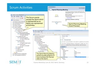 Scrum Activities
The Scrum events
(except the Sprint which
is represented as an
Alpha) are represented
as Activities

Sprint Planning Meeting
(Card Preview)

The Sprint Planning Meeting
activity provides guidance on
how to achieve the Planned
state of the Sprint.
Essence Workshop June 20, 2013. Berlin, Germany

22

 