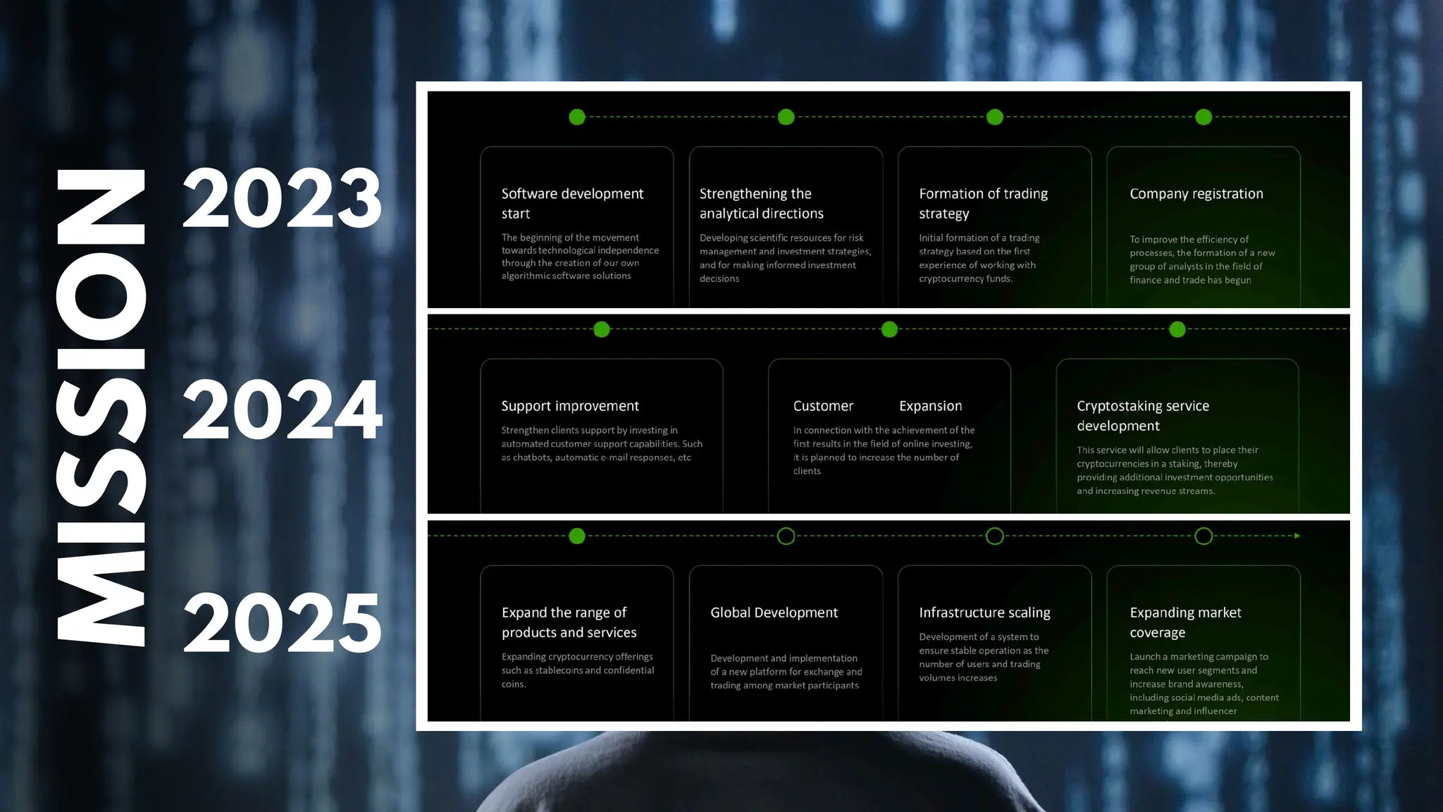 BEONBIT 2025 New.pdf..................... | PDF
