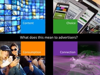 Choice
What does this mean to advertisers?
Content
Consumption Connection
 