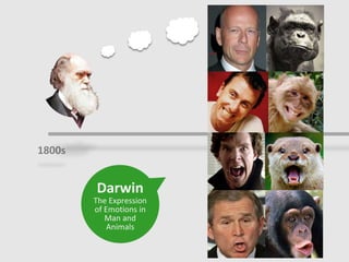 1800s
Darwin
The Expression
of Emotions in
Man and
Animals
 