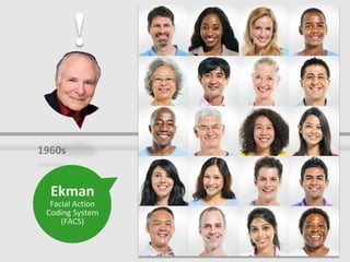 1960s
!
Ekman
Facial Action
Coding System
(FACS)
 