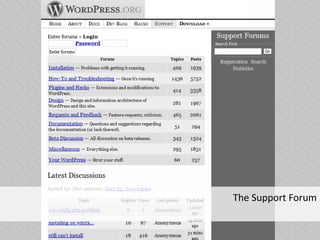 The Support Forum
 