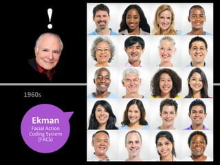 1960s
!
Ekman
Facial Action
Coding System
(FACS)
 