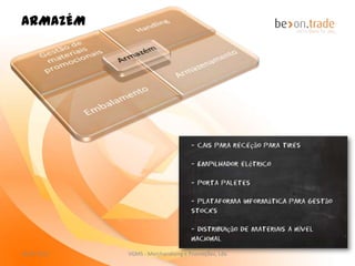 SERVIÇOS




27-11-2012   VGMS - Merchandising e Promoções, Lda   7
 