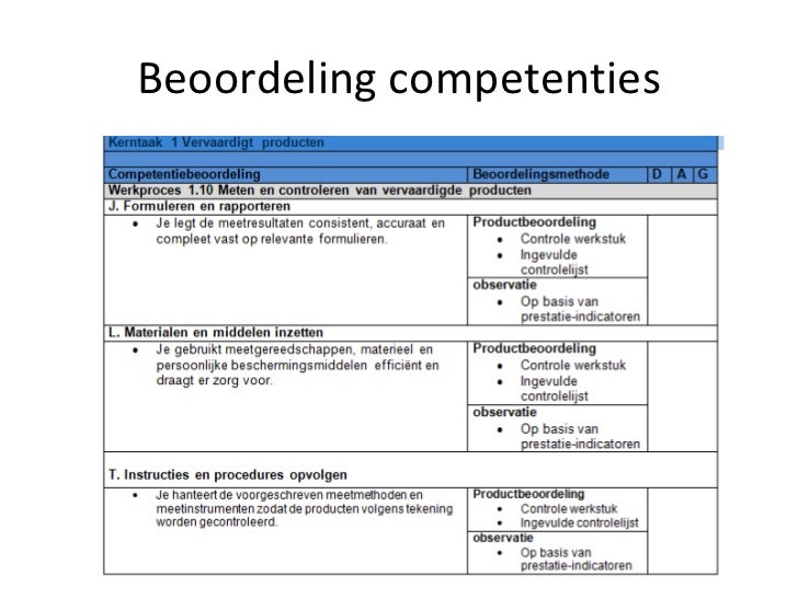 Beoordelen presentatie november 2011