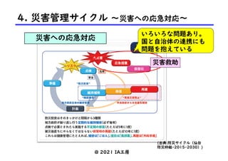 災害への応急対応
@ 2021 IA工房
(出典:防災サイクル（仙台
防災枠組-2015-2030）)
4. 災害管理サイクル 〜災害への応急対応〜
災害救助
いろいろな問題あり。
国と自治体の連携にも
問題を抱えている
 
