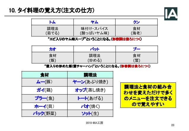 魅惑のタイ料理 19