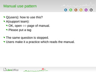 Manual use pattern
Q(users): how to use this?
A(support team):
OK, open ○○ page of manual.
Please put a tag
The same question is stopped.
Users make it a practice which reads the manual.
 