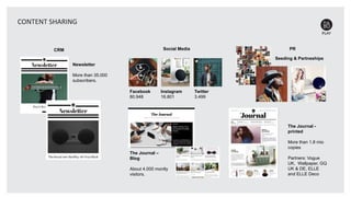 CRM Social Media PR
The Journal -
printed
More than 1.8 mio
copies
Partners: Vogue
UK, Wallpaper, GQ
UK & DE, ELLE
and ELLE Deco
Facebook
80.948
Instagram
16.801
Twitter
3.499
The Journal –
Blog
About 4.000 montly
visitors.
Seeding & Partneships
Newsletter
More than 35.000
subscribers.
CONTENT SHARING
 