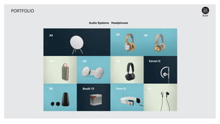 PORTFOLIO
A9
A2 A8
Beolit 15S8
H6
Audio Systems
H2
Headphones
Earset 3i
Form 2i H3
H8
 