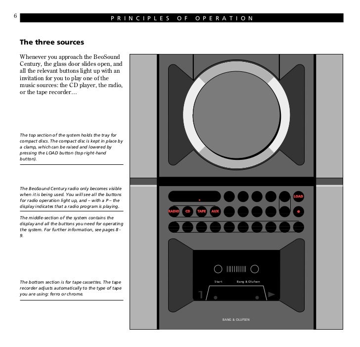 b&o beosound 2000