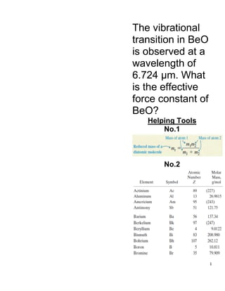 1
The vibrational
transition in BeO
is observed at a
wavelength of
6.724 μm. What
is the effective
force constant of
BeO?
Helping Tools
No.1
No.2
 