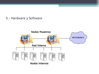 5.- Hardware y Software
 