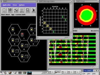 6.- Configuración

• 4. Beowulf con LAM/MPI

  ▫ Monitorizar LAM:
 