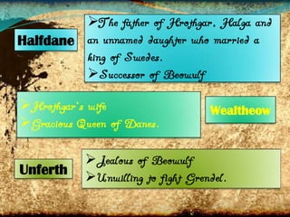 The father of Hrothgar, Halga and
Halfdane an unnamed daughter who married a
king of Swedes.
Successor of Beowulf
Hrothgar’s wife
Gracious Queen of Danes.

Unferth

Wealtheow

Jealous of Beowulf
Unwilling to fight Grendel.

 