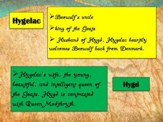 Hygelac

Beowulf’s uncle
king of the Geats

 Husband of Hygd. Hygelac heartily
welcomes Beowulf back from Denmark.

Hygelac’s wife, the young,
beautiful, and intelligent queen of
the Geats. Hygd is contrasted
with Queen Modthryth.

Hygd

 