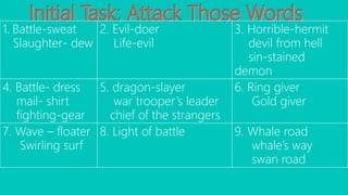 1. Battle-sweat
Slaughter- dew
2. Evil-doer
Life-evil
3. Horrible-hermit
devil from hell
sin-stained
demon
4. Battle- dress
mail- shirt
fighting-gear
5. dragon-slayer
war trooper’s leader
chief of the strangers
6. Ring giver
Gold giver
7. Wave – floater
Swirling surf
8. Light of battle 9. Whale road
whale’s way
swan road
 
