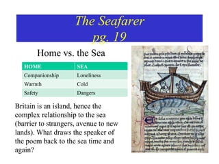 The Seafarer
pg. 19
Home vs. the Sea
HOME SEA
Companionship Loneliness
Warmth Cold
Safety Dangers
Britain is an island, hence the
complex relationship to the sea
(barrier to strangers, avenue to new
lands). What draws the speaker of
the poem back to the sea time and
again?
 