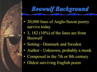 Beowulf Background
• 30,000 lines of Anglo-Saxon poetry
survive today
• 3, 182 (10%) of the lines are from
Beowulf
• Setting - Denmark and Sweden
• Author - Unknown, probably a monk
• Composed in the 7th or 8th century
• Oldest surviving English poem
 