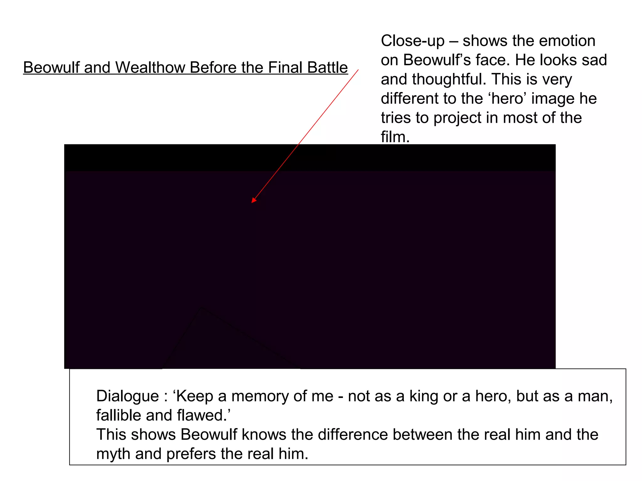 Beowulf presentation sample slide | PPT