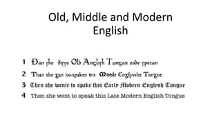 Old, Middle and Modern
English
 
