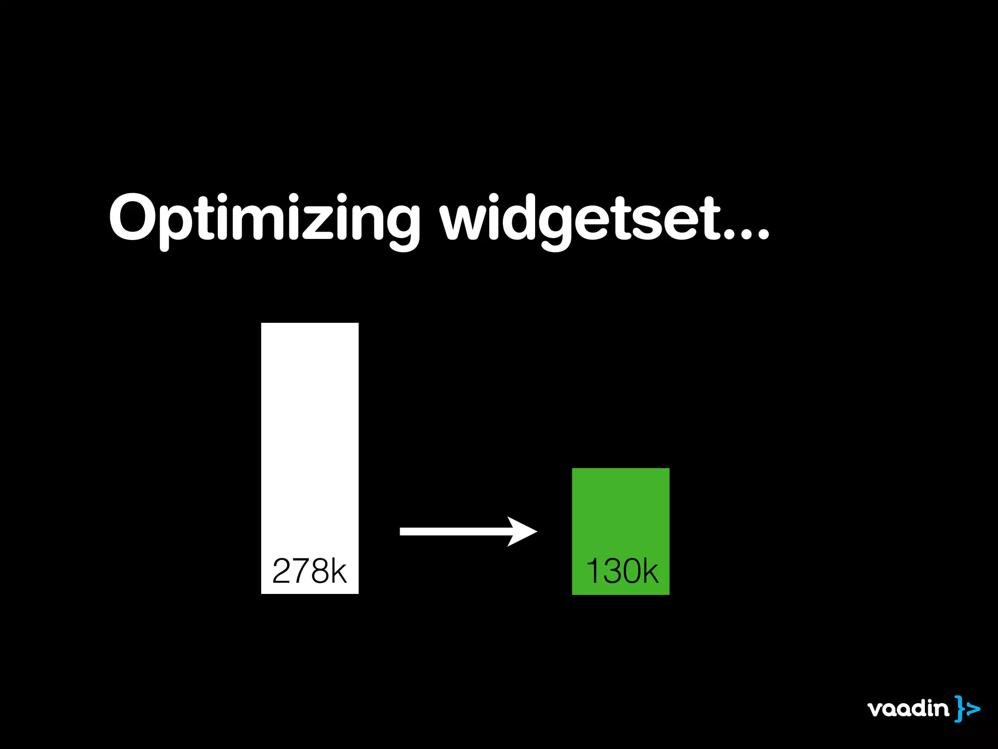 Optimizing widgetset...
278k 130k
 